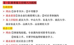 本科考研可以跨专业考吗？