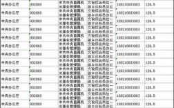 2025国考成绩排名何时公布？