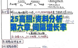 2025国考资料分析考什么？怎么高效备考？
