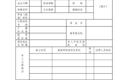 山东山东2025国考政审标准是？