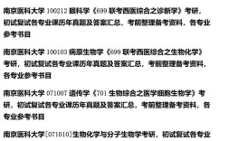 南京医科大学考研题库怎么获取？