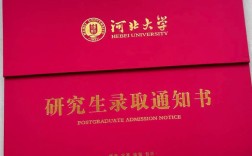 河北大学企业管理考研