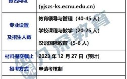 华东师范大学考博招生网如何查询？
