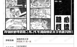 数字媒体技术专业考研方向