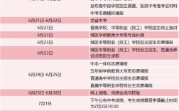 2025国考宁波考点具体在哪？