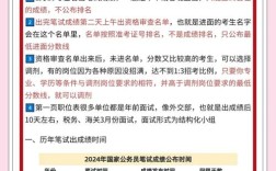 2011国考成绩何时查？入口在哪？