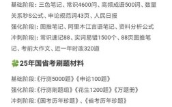 2025国考复习攻略该怎么高效备考？