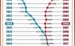2025国考实际人数究竟有多少？