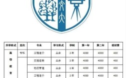 西南交大考研日语难度如何？