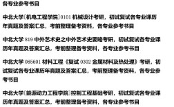 中北大学艺术考研真题