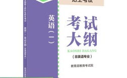 2025考研英语大纲有哪些变化？