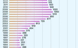 国考2025吉隆岗位招录人数多少？