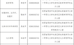 西北大学自然地理考博如何备考？