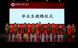 北京理工法学院考博如何准备？