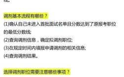 2025国考调剂流程是怎样的？