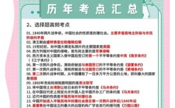 近现代史考博排名哪家强？