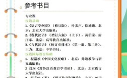 人大汉硕考研难度如何？