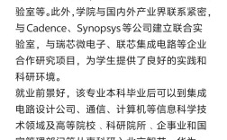 福大集成电路考研专业难考吗？