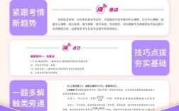 宁波国考省考待遇差异大吗？