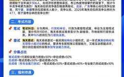 2025海关面试如何高效备考？