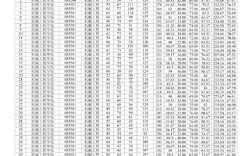 华北理工大学考博真题有何特点？