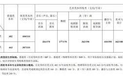 2025国考江苏结果何时出？