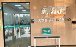 新东方在线考博课程效果如何？