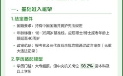 2025国考真的取消了吗？