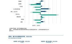 2025国考统计局面试考什么？
