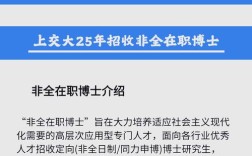 上海交通大学心理学考博