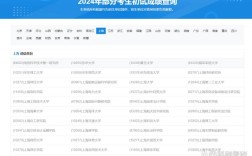 黑龙江考研成绩研招网怎么查？