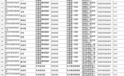 2025国考照片格式有哪些具体要求？