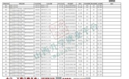 太原理工大学物理考研难不难？
