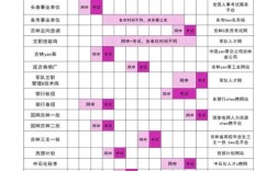 国考公务员何时正式入职？