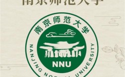 南京师范大学钢琴考研难不难？