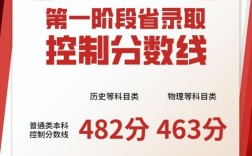 2025国考江苏准考资格有何新要求？