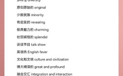 医学考博英语词汇哪里能下载？