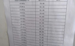 临沂国考2025面试，何时开始？