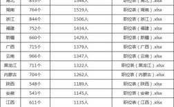 南岗国税2025国考