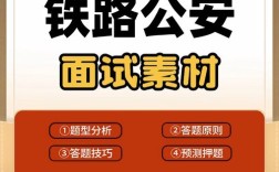 2025国考公安部面试有何备考新方向？