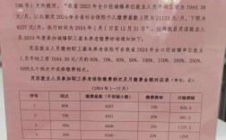 2025国考安徽缴费何时开始？