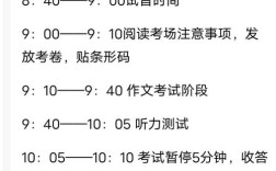 考博英语六级成绩有时间限制吗？