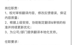 2025国考翻译招聘