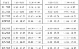 宁波大学物联网考博时间是什么时候？具体安排如何？