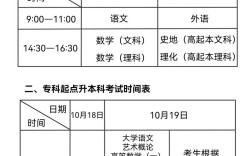 山东2025国考何时启动报名？