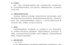 大连理工考研化学难度如何？