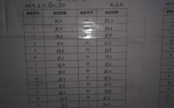 2025国考成绩河北