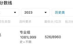 福建神外考博竞争激烈吗？