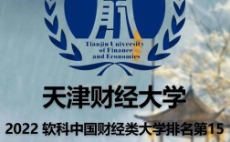 天津财经大学应统考研怎么准备？