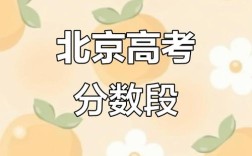 2025国考北京招录有何新变化？